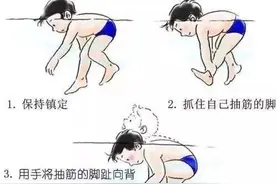 夜里突然腿抽筋？这几个原因一定要注意！（内附缓解抽筋的方法）图片