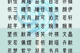 200个女孩漂亮有涵养的名字推荐，惊艳了时光，温柔了岁月图片