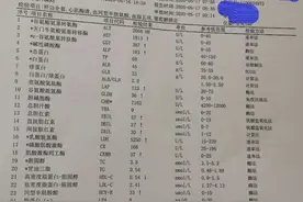 又一例偏方导致的悲剧图片