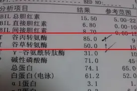 转氨酶高是什么原因导致的？多半和这5个因素有关，早知道早预防图片