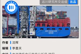 中远海控是怎样炼成的？图片