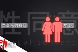 14岁之外：为什么要设定多个性同意年龄？图片