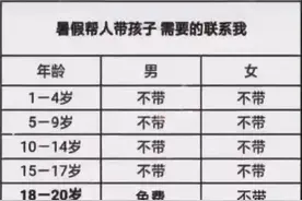 表情包｜兼职暑假帮人带孩子图片