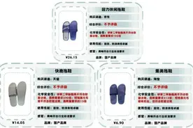 这些拖鞋“有毒”！或致儿童性早熟，很多人都买过图片