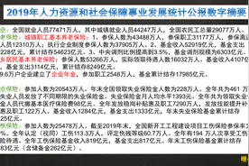 “一次性缴纳6万元，每月领取1500元”这样的陷阱，你遇到过吗？图片