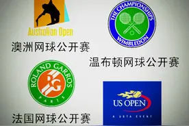 你知道体育运动中什么是大满贯吗？图片