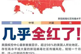 老兵：“美丽风景线”到“山河一片红”，美国为何频创“第一”？图片