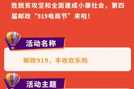 这张图带你玩转“邮政919”！图片