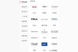 不用等到双十一，Lamer、CPB、POLA低至5折，忍不住下手啦图片