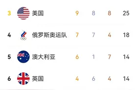 奥运会气枪运动，为什么不是军队里的狙击手参加图片