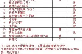 华东数控VS秦川机床~华东挺弱的图片
