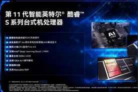 11代酷睿CPU都带来了什么？Intel 发布会详细解读图片