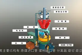 热动专业教学动画资源库图片