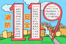 含文字内容的消防手抄报及简笔画合集，简单又漂亮，可收藏备用图片