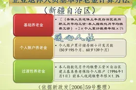 34年工龄，个人账户才5万元，退休养老金很低呢？能领2000元吗？图片