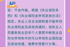 【人社政策每日一答·11月20日】主动辞职人员失业保险待遇会作废吗？图片