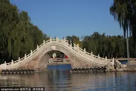 北京三环内8个精品公园游玩攻略！门票最高2元！身边的美景地，您去过几个？图片