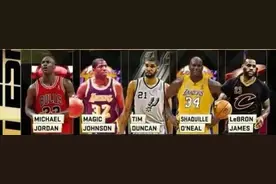 神皇魔佛鲨是NBA历史最强阵容吗？图片