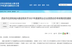 通报！西安12家建筑企业资质动态考核合格，66家待整改图片