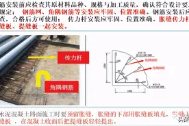 市政建造师之城市道路工程：水泥混凝土路面施工技术图片