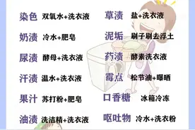 宝宝衣物的污渍怎么去除呢？图片