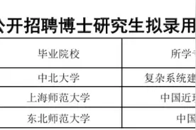 太原师范学院拟录用博士研究生公示图片