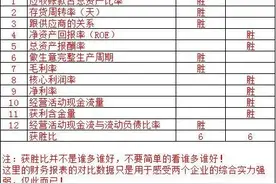 章源钨业VS厦门钨业～钨最近涨价有点猛！图片
