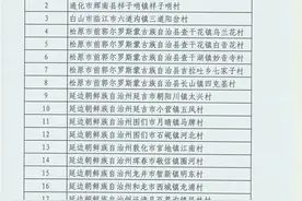 龙井市智新镇明东村被评为“中国少数民族特色村寨” 了解一下图片