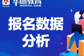 拿下2022国考最热岗位，你需要考几分？图片
