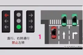 新版国标红绿灯改进建议图片