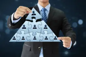 羊群效应：为什么你总是招来平庸之辈？图片