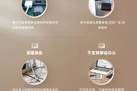 手把手教您，如何将笔记本电脑信号无线投屏到电视或投影机显示图片