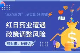 红日药业：钟南山倾情推荐的抗新冠中药，销售量不增反降图片