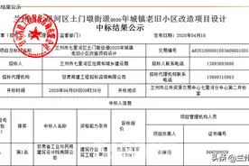 民生工程 七里河2020年城镇老旧小区改造项目进度播报图片