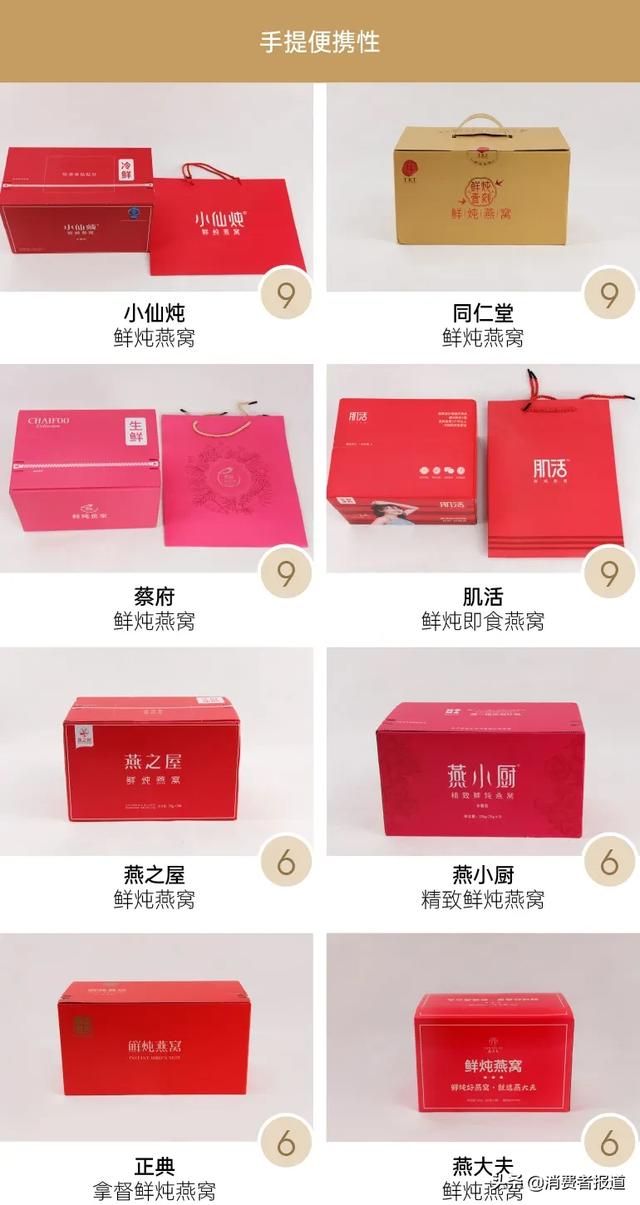 鲜炖燕窝怎么样 2026年汉方爷爷蛹虫草鲜炖燕窝怎么样 鲜炖燕窝怎么样 2026年汉方爷爷蛹虫草鲜炖燕窝怎么样