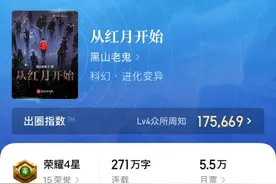 四本只适合追更的小说，通宵追更过瘾，不睡觉也要看图片
