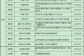 权威发布！洛阳逐步恢复办理驾管业务！图片