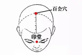 神奇的百会穴图片