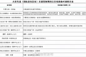 9月12日火炬传递活动期间西安12条公交临时调整线路图片