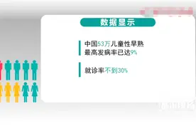女孩7岁胸部就开始发育，医生：53万儿童性早熟，就诊率不到三成图片