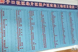 连云港赣榆棚户区改造狮子口北片区正式开拆，居民陆续选房中图片