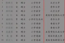 当清北硕博争做中学老师：师范生或许不是最优秀，但是一定最适合图片