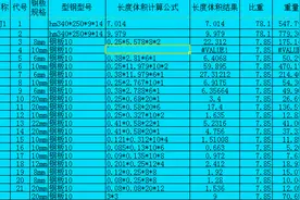 有公式有比重的钢结构计算表格，减少钢材比重查阅时间，常规操作视频封面