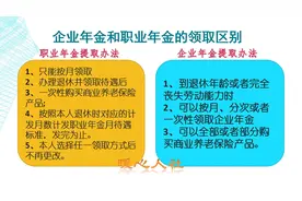 2020年我国人口出生率跌破1%，未来人们养老怎么办？有三重保障图片