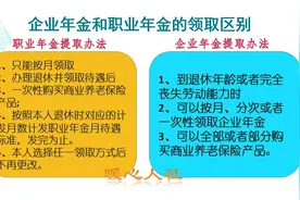 2020年我国人口出生率跌破1%，未来人们养老怎么办？有三重保障图片