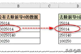 Excel如何去除前导0，中间和末尾的0不去除？送大家一条通用公式图片