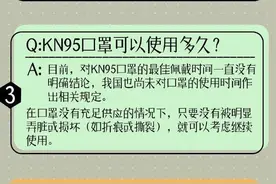 口罩戴多久要更换？如何给孩子选口罩？一张图说清图片