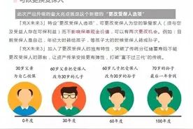 「充裕未来3」+「加裕智倍保2」——境外险最佳拍档图片