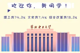 学霸扎堆！11位"天才少年"同时考入北京这所大学，全部年仅16岁！图片