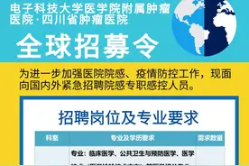 诚聘英才！四川省肿瘤医院全球招募正式启动，快来加入吧图片